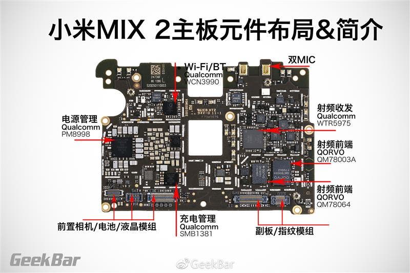 Xiaomi Redmi Mi Mix 2