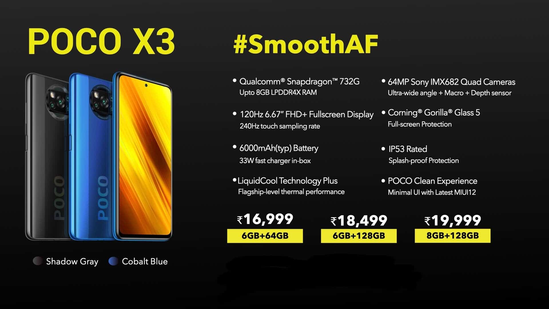Xiaomi Poco X3 Сравнение Камер