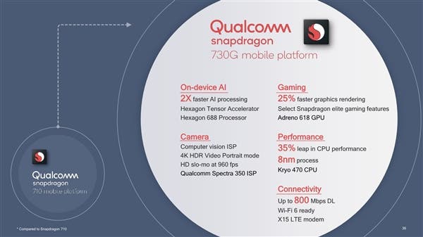 Qualcomm's new Snapdragon 675 elevates the gaming experience on