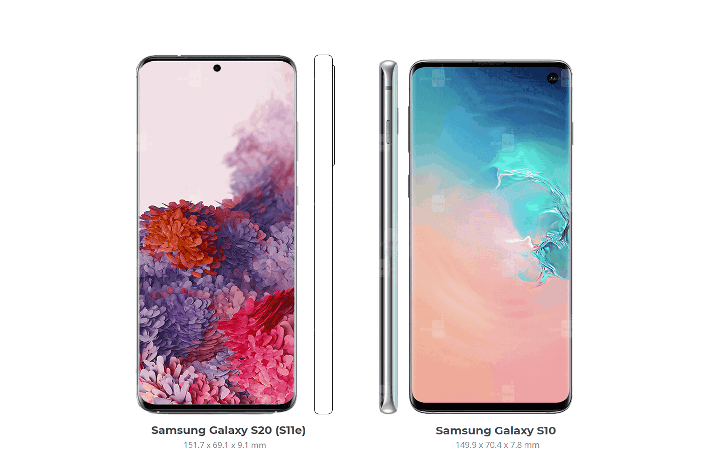 Galaxy Note 10 and 10+ are official: price, release date, and all the new  features - PhoneArena