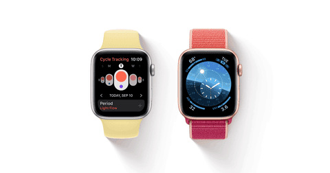 No The Apple Watch Series 6 Will Not Debut Micro Led Display Technology