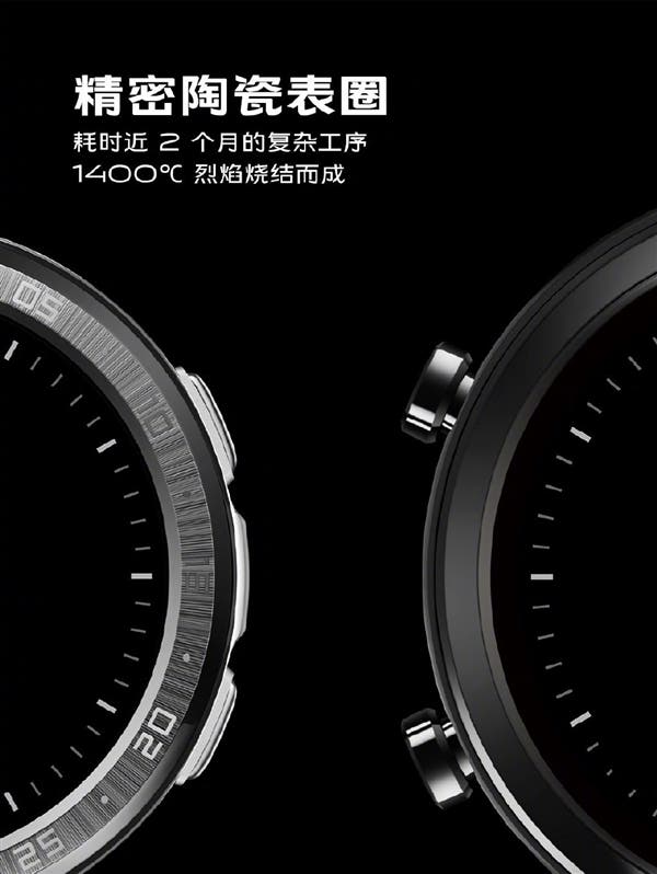 VIVO WATCH Released: True Flagship Smartwatch With A Stylish Look