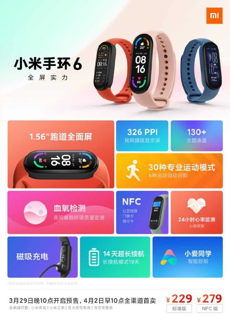 Xiaomi Mi Band 6 has now GLOBAL NFC Version and Supports Contactless  Payments! 