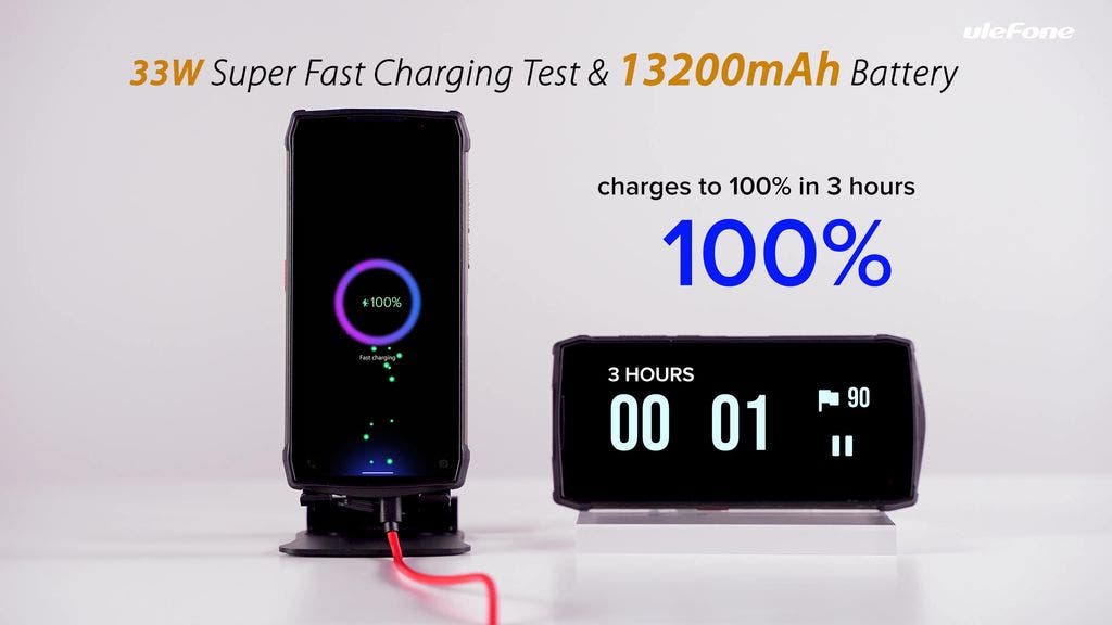 200W Super Fast Charging Test