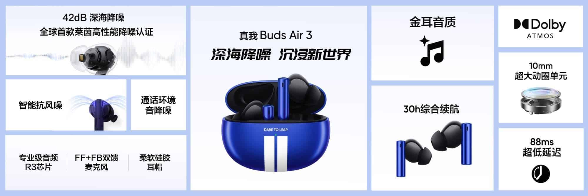 Realme Buds Air 3 India Launch Timeline Revealed, Key Detail Tipped
