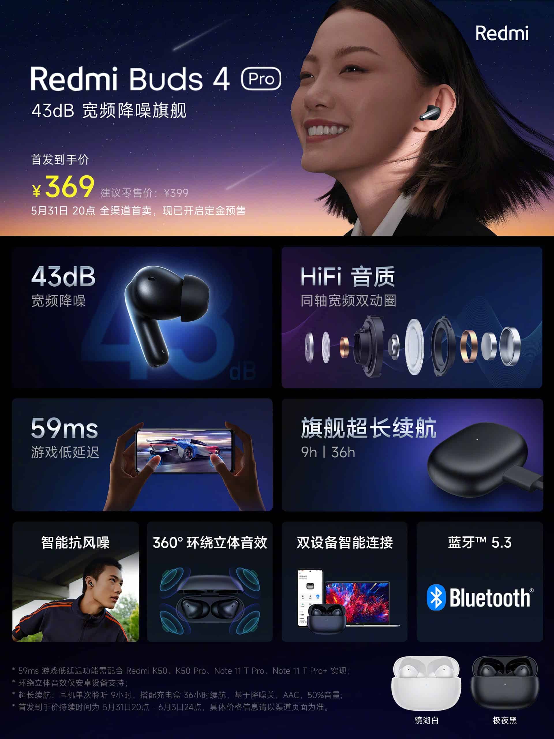 Audifonos Xiaomi Redmi Buds 4 Active, IP54 Bluetooth 5.3 