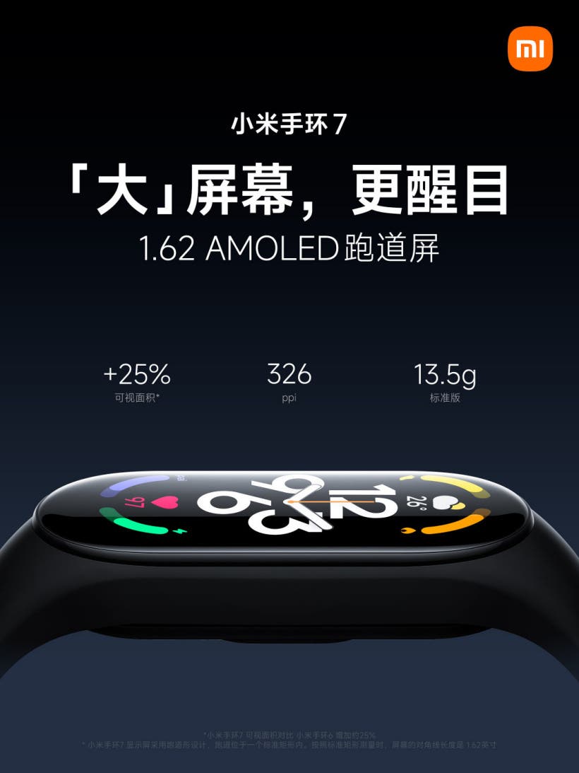 Xiaomi Band 7: Upgraded fitness tracker announced in non-NFC and