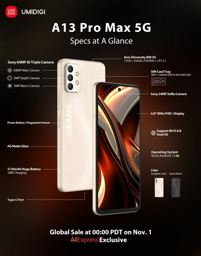 UMIDIGI Unveils its king phone A13 Pro Max 5G with Dimensity 900
