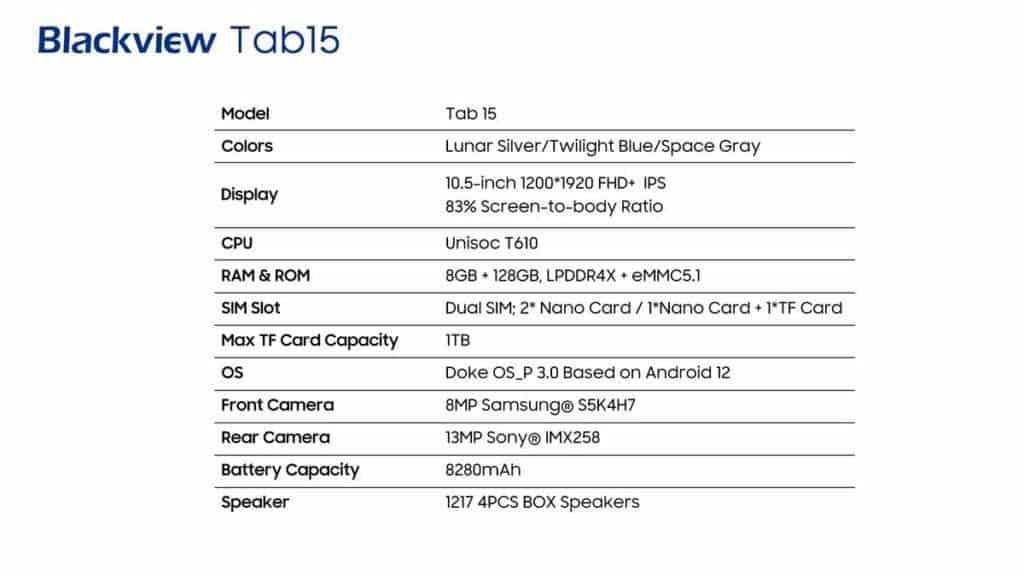 Blackview Tab 15 technical specifications 