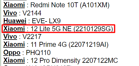 Xiaomi 12 Lite 5G NE Spotted on IMEI Website, Could Launch Globally as  Rebranded Xiaomi Civi 2: Report
