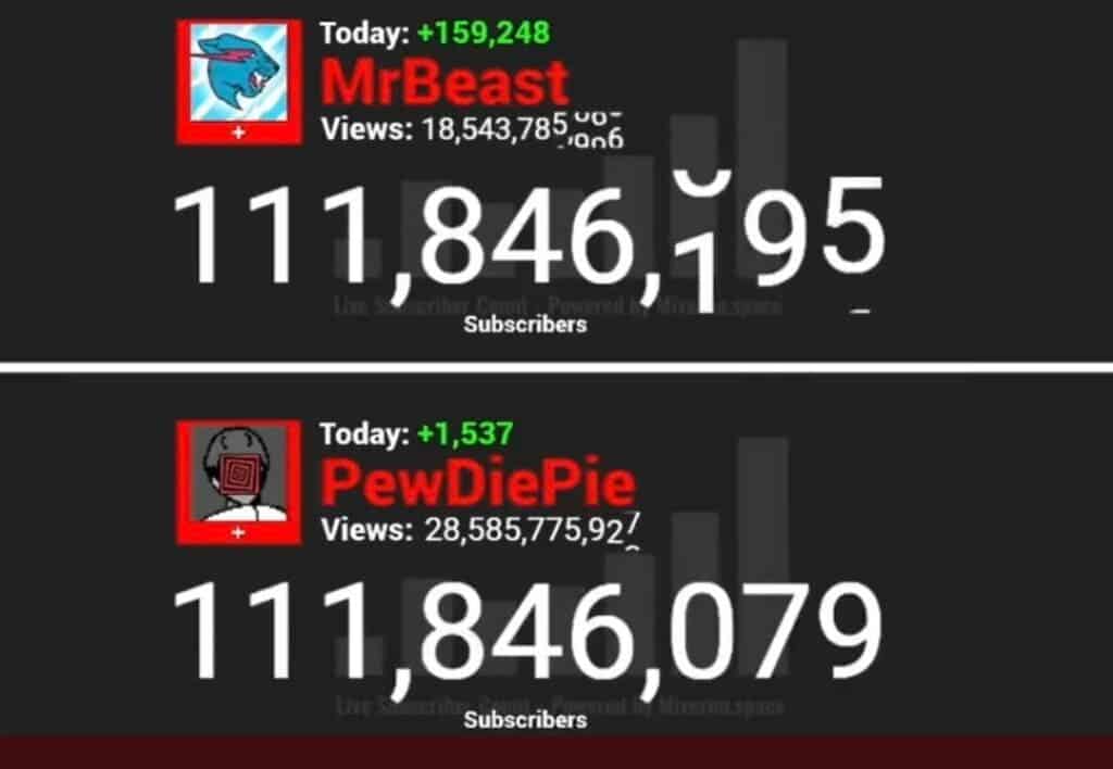 Live] Top50 Channel Sub Count - T-Series, MrBeast, PewDiePie