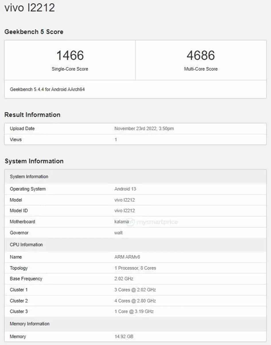 Varian Global Iqoo 11 Pro Muncul Di Geekbench Dengan Spesifikasi Utama Xiaomiintro 8873