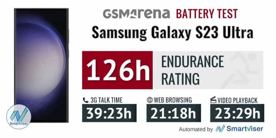 Galaxy S23 Ultra Battery Test