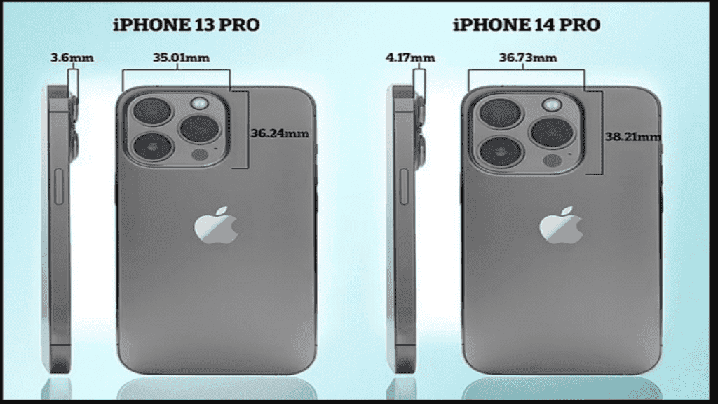 Apple iPhone 14 Pro Vs Apple iPhone 13 Pro: Production Cost Comparison ...