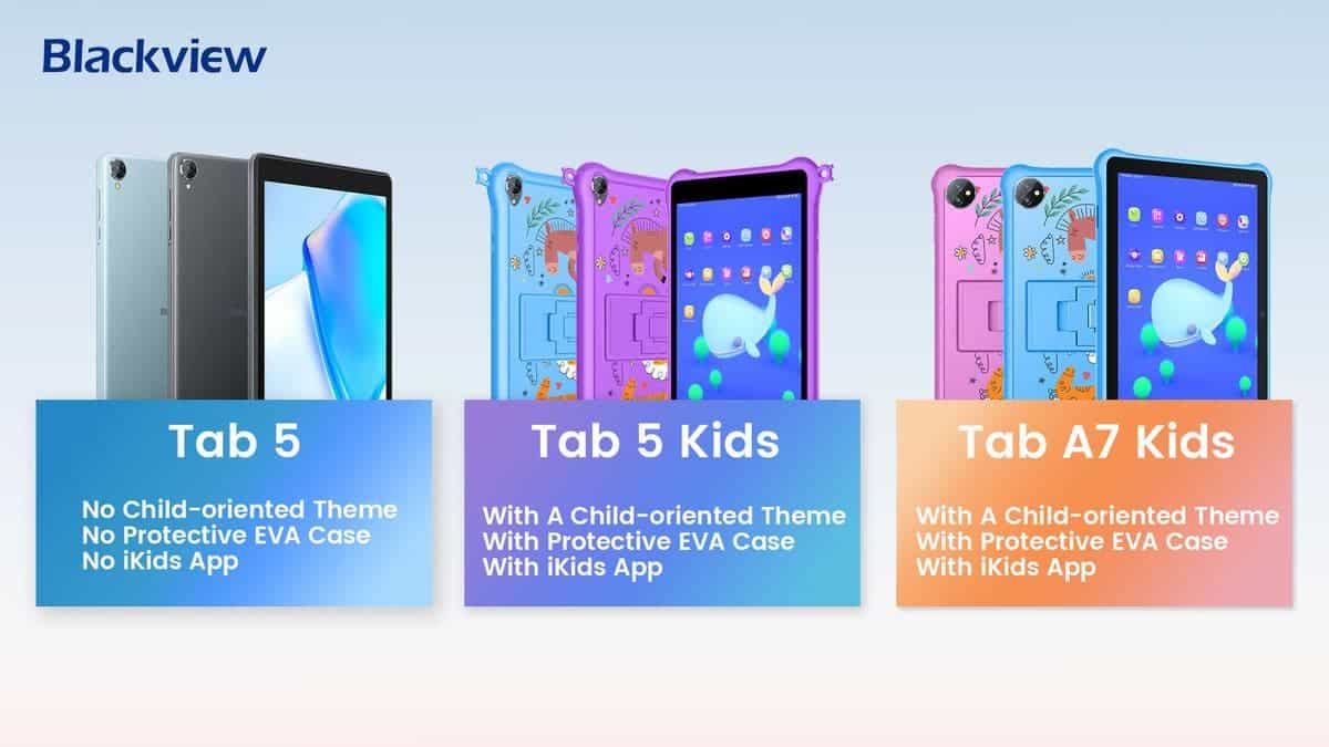 Blackview tab kids планшет