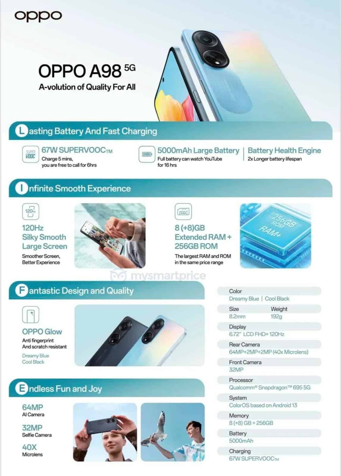 Oppo A98 5G 8GB Ram, 256GB - Cool Black