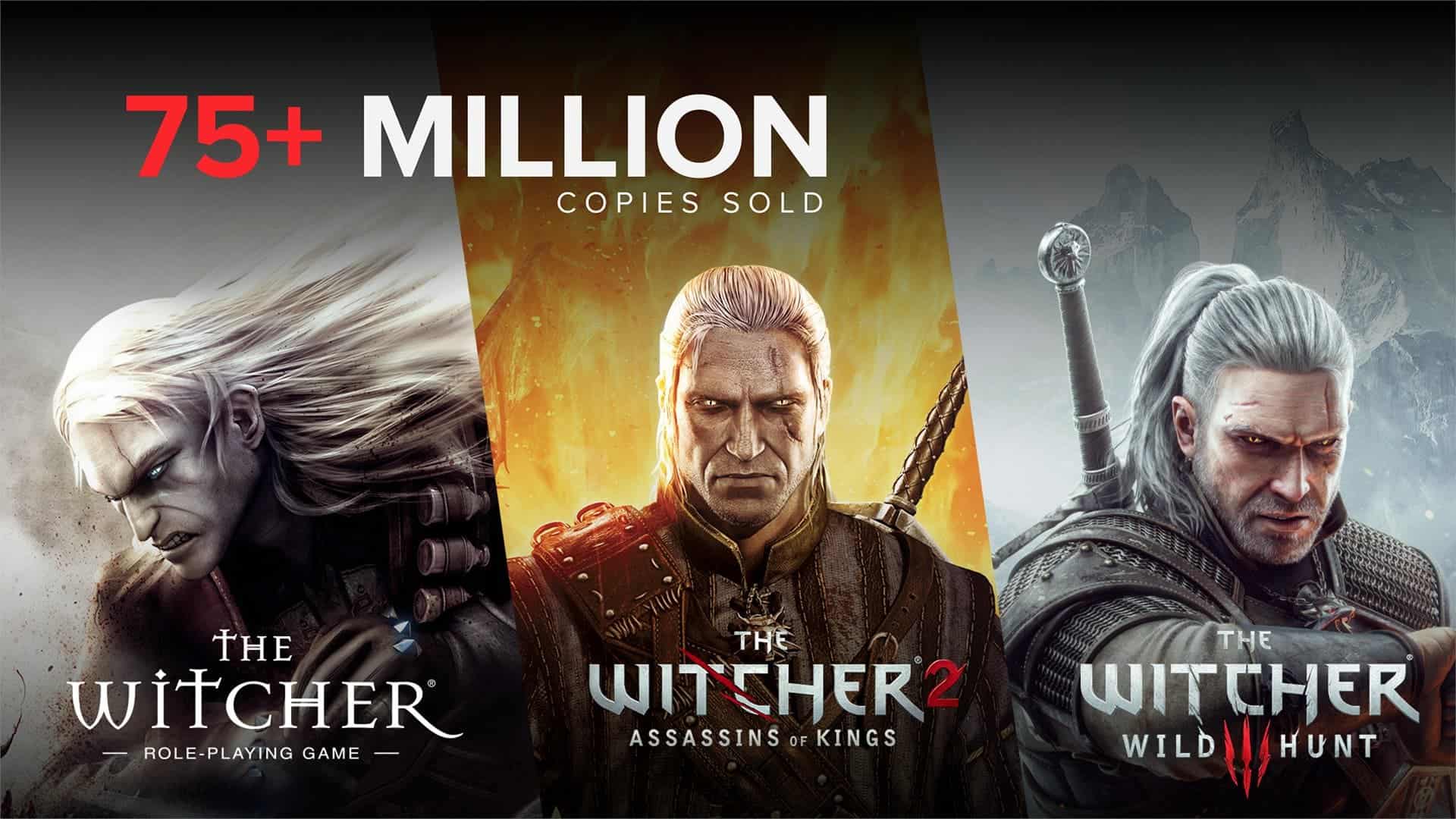 The Witcher Game Series Timeline