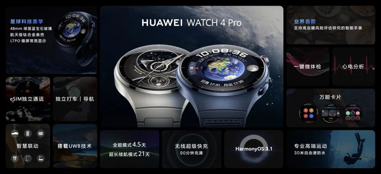 Seri Huawei Watch 4