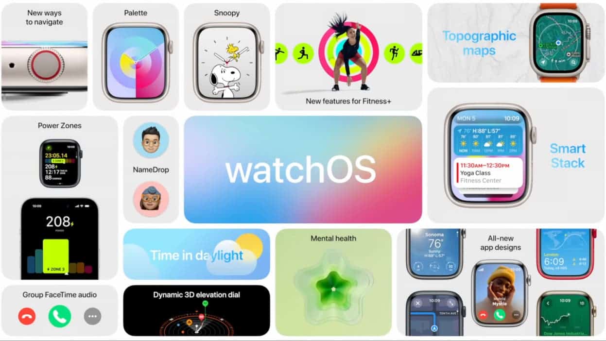 Apple WatchOS 10 Features