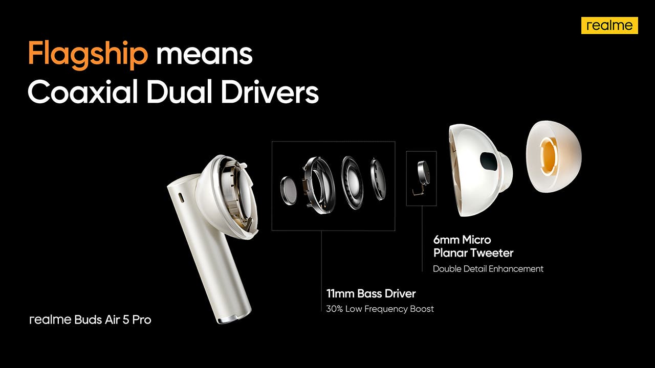 Realme Launches Realme Buds Air 5 Pro TWS Earbuds With Up to 40