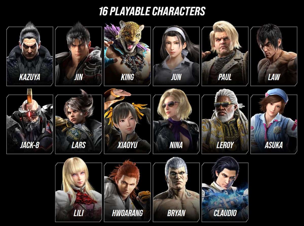 Players who participated in the Tekken 8 Closed Network Test can