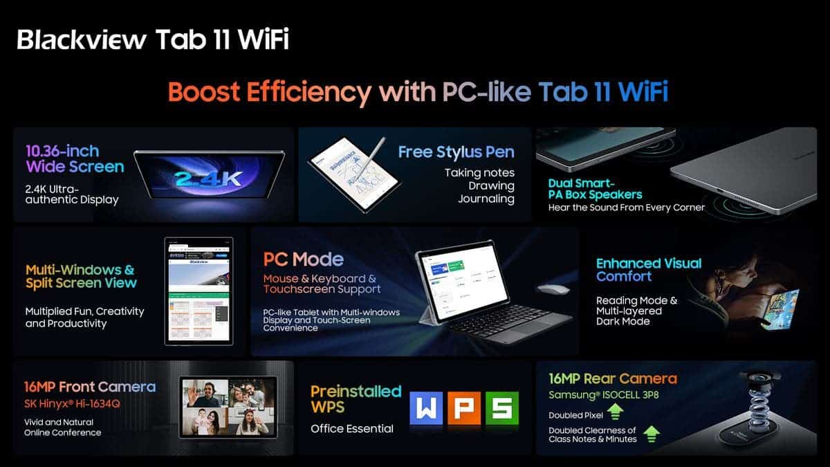 Blackview Tab 11 Wifi 10.36-inch 2.4K Display 8+256GB MediaTek MT8183  8380mAh Battery 5G Wifi Android Tablet PC