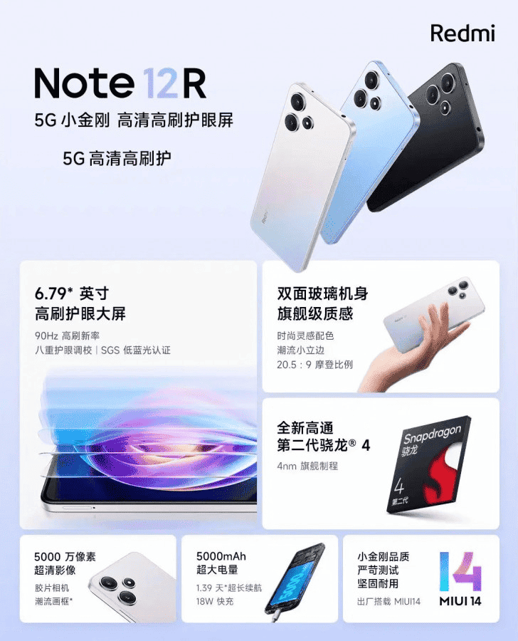 Xiaomi Redmi Note 12 5G Review - The Week
