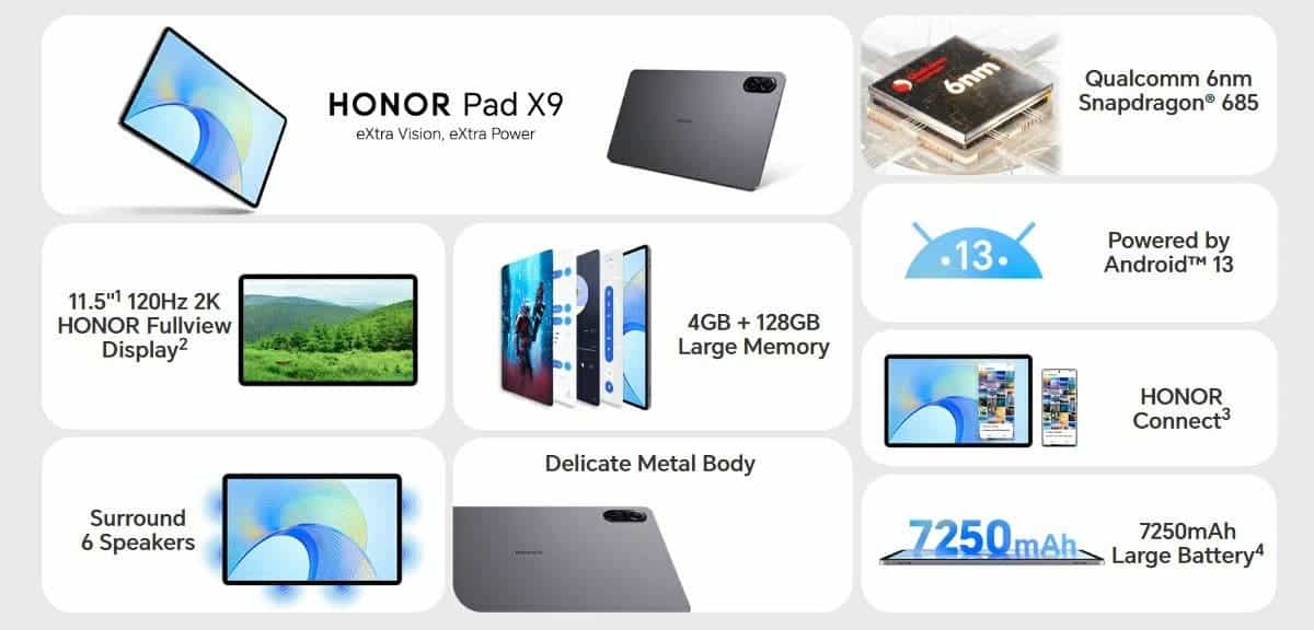 Honor Pad X9 4GB RAM 128GB Storage 11.5-inch Tablet