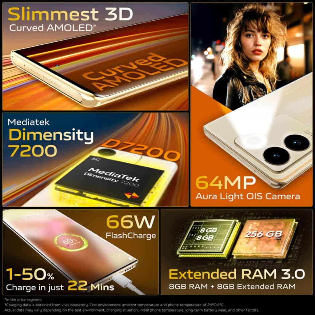 Dimensity 9300 in vivo X100 Pro throttles after 15 minutes in stress test -   news