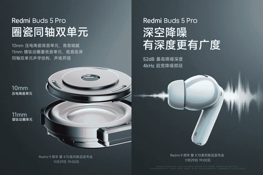 Launched Redmi Buds 5 Pro for 1,36 million VND 
