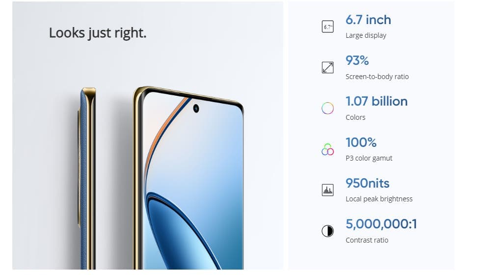 Realme 12 Pro Release Date  Price & Complete Specifications - Mobileseriez