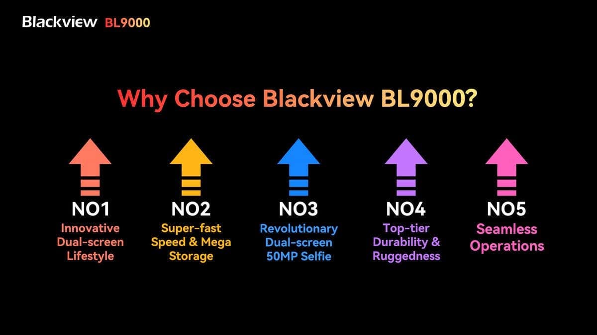 Blackview BL9000