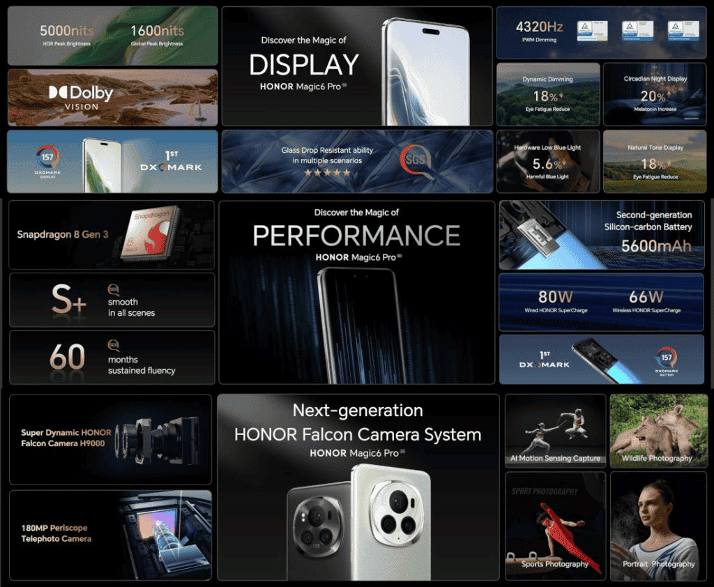 TECHNOLOGY INFO on X: Honor Magic 6 & Magic 6 Porche Design Renders.   / X
