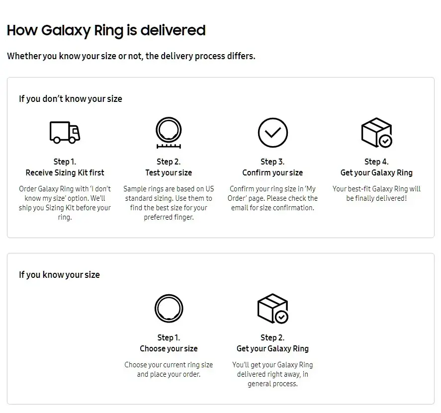 Discover How Samsung Solves the Ring Size Issue with Galaxy Ring