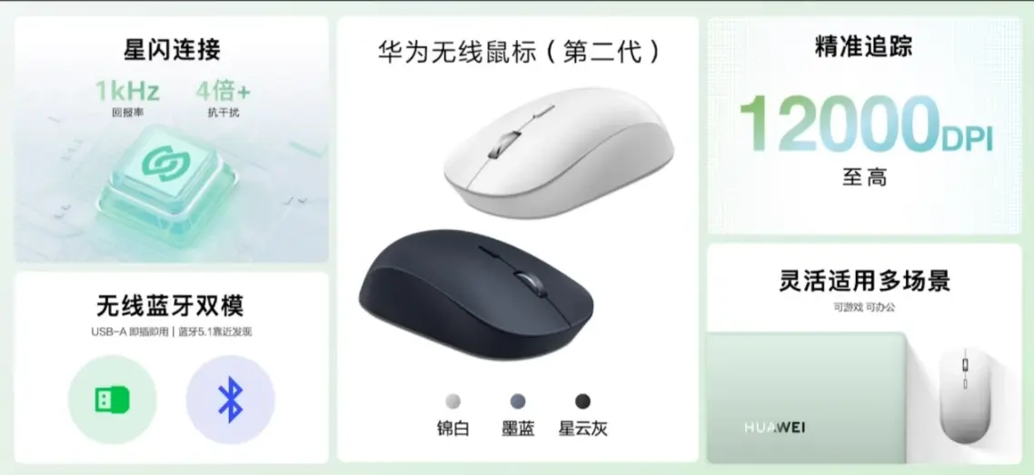 Huawei wireless mouse Star Flash Edition