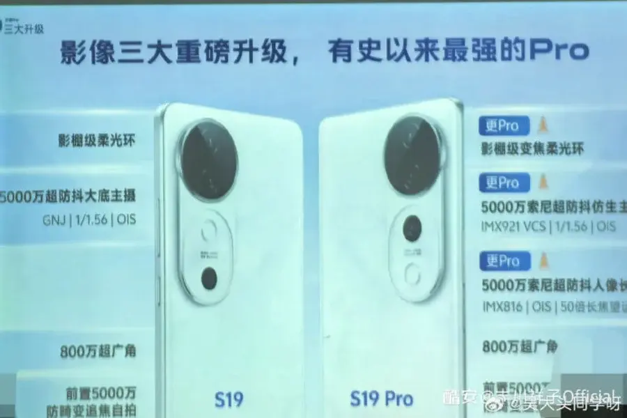 Vivo S19 and S19 Pro: Design and Camera Details Revealed in New Leak