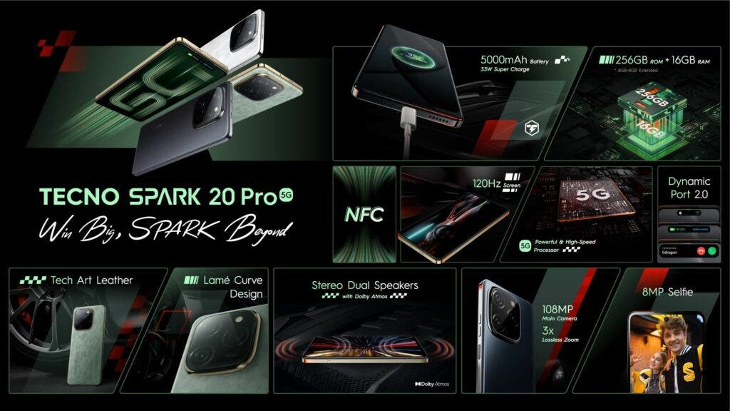 SPARK 20 Pro 5G