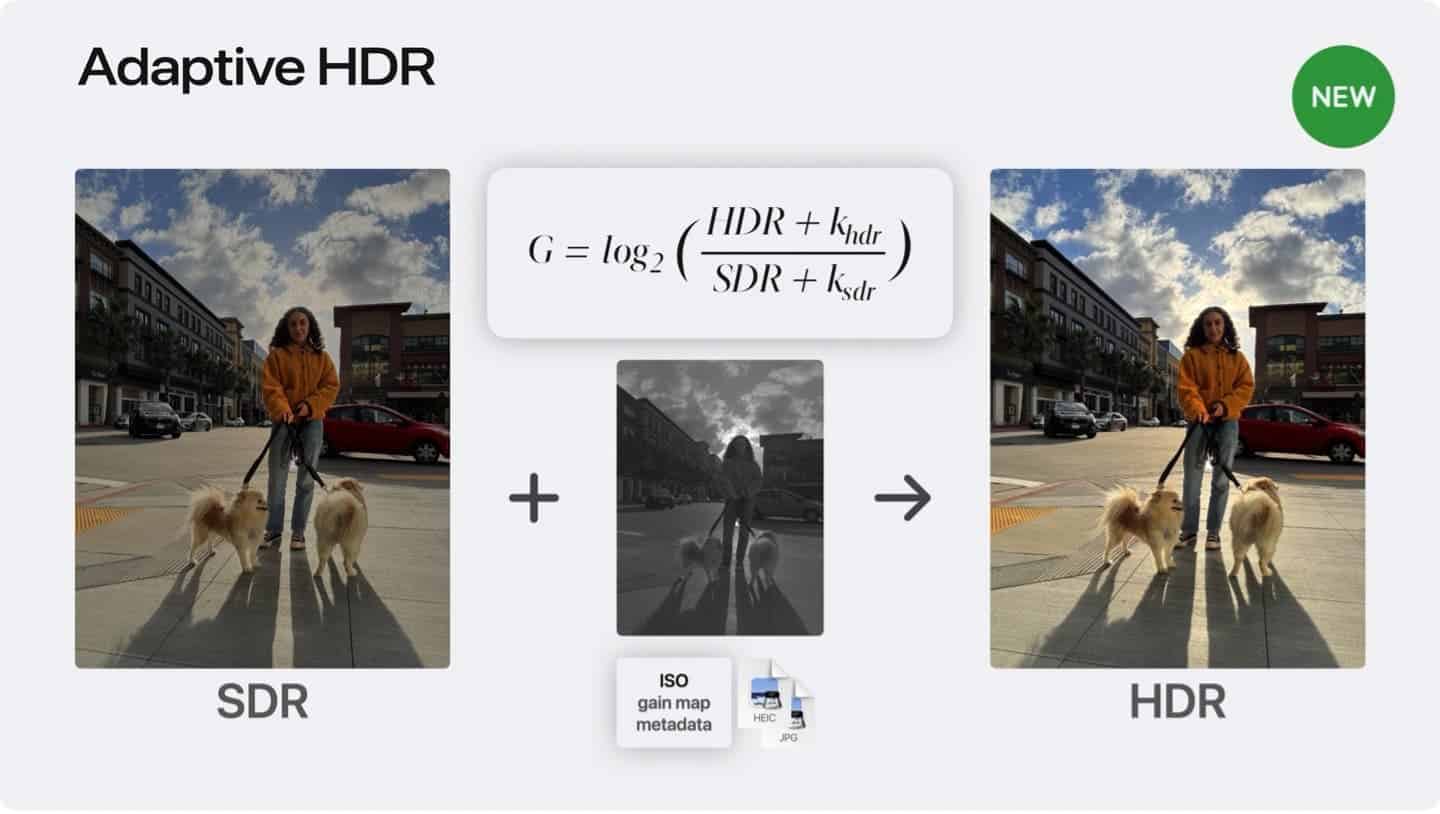 Adaptive HDR