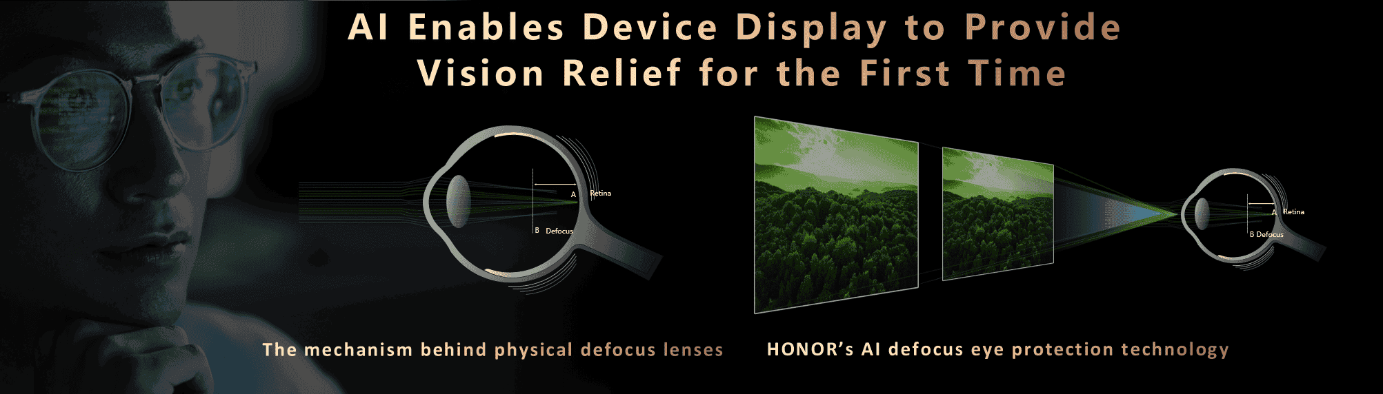 HONOR's AI Defocus Eye Protection Technology Explained