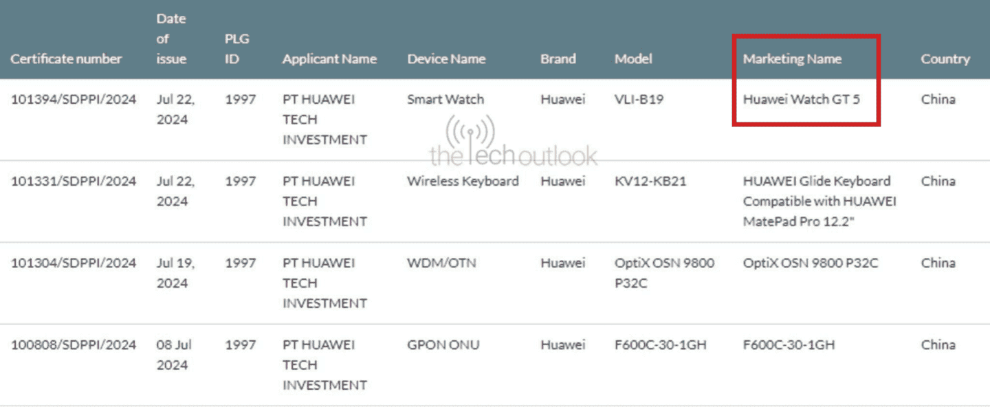 Huawei Watch GT 5