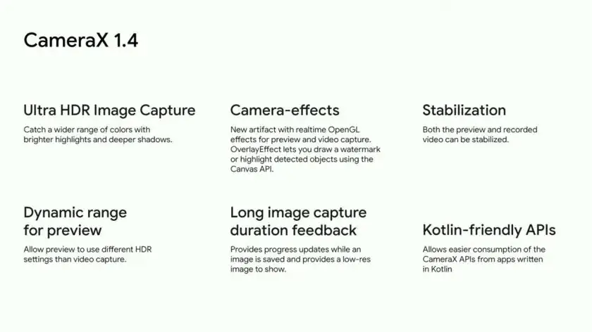 Google Brings Ultra HDR to More Apps - Gizchina.com