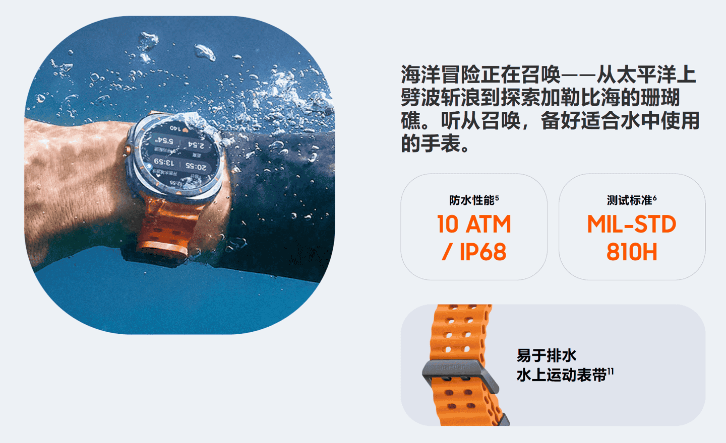 Samsung Galaxy Watch7 Ultra 