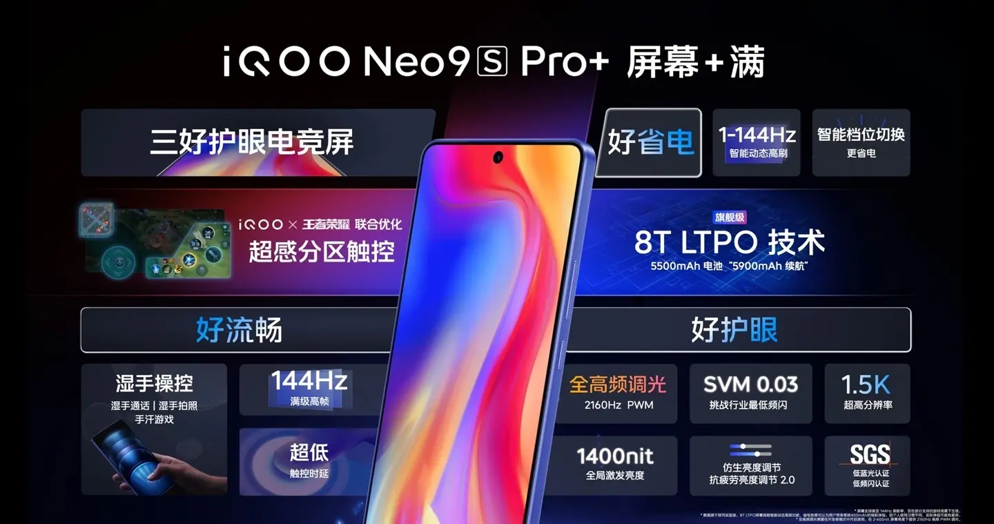 iQOO Neo9S Pro+