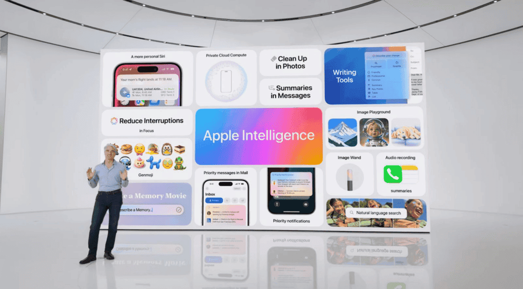 Apple Intelligence