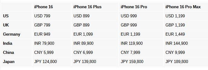 iPhone 16 Series