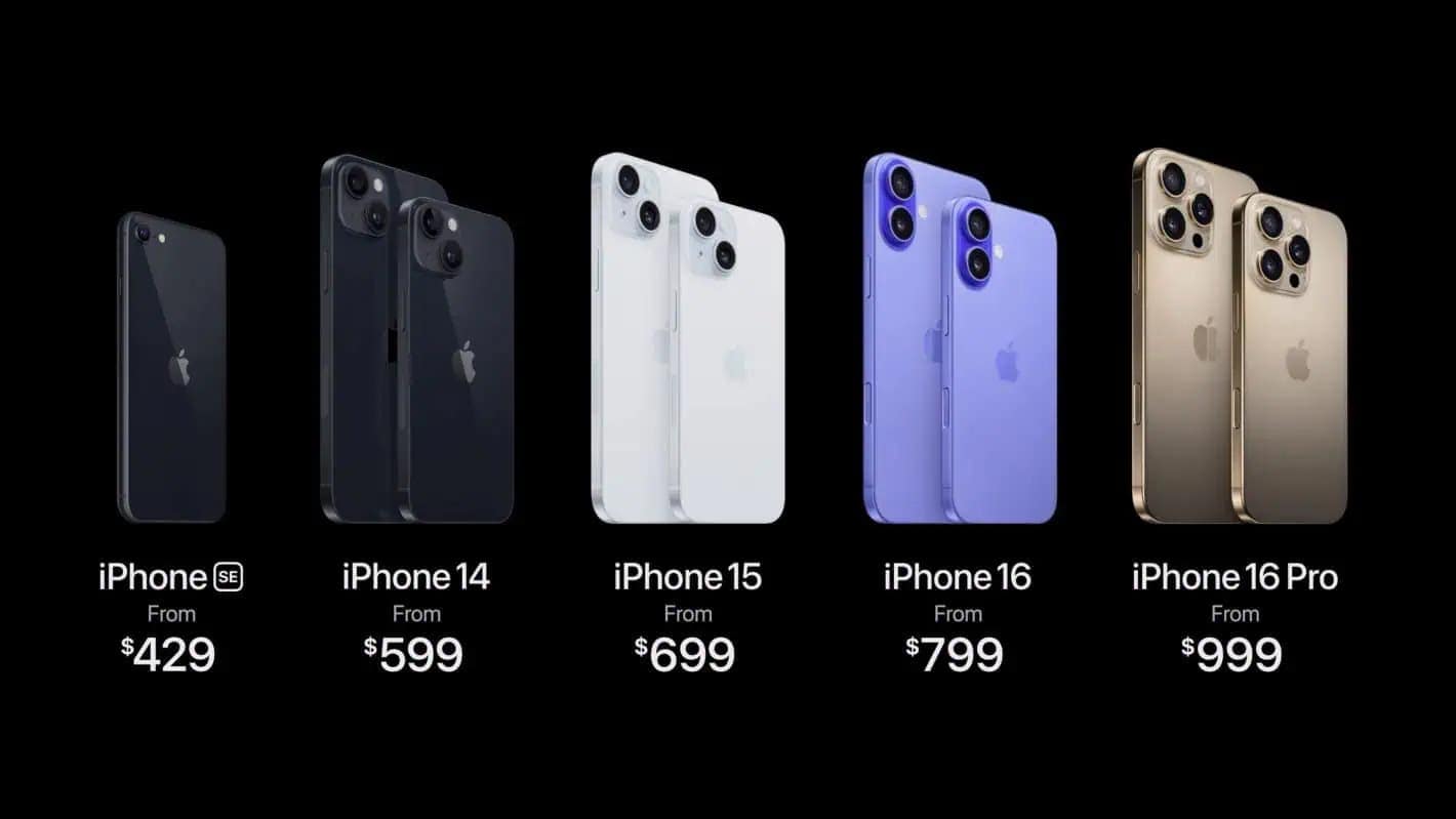 iPhone 16 Lineup and Price