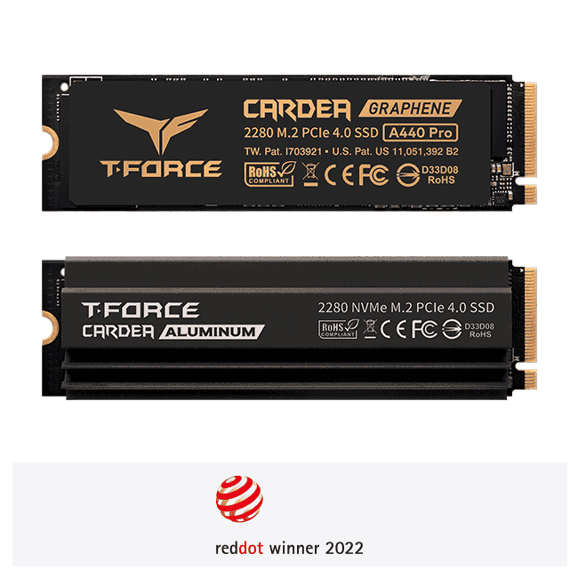 Best SSDs