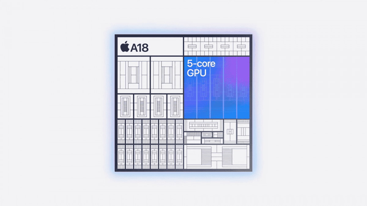 Apple A18