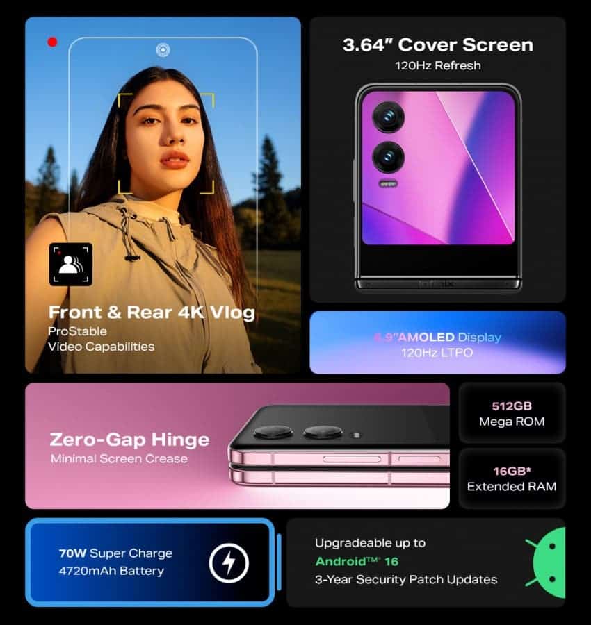 Infinix foldable Zero Flip